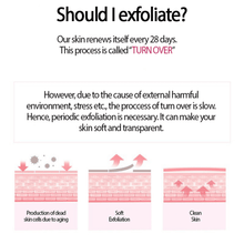 Load image into Gallery viewer, On The Body Veilment Natural Spa Himalaya Pink Salt Scrub Body Cleanser | hebeloft