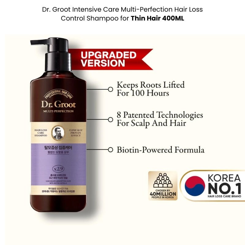 Dr. Groot Intensive Care Multi-Perfection Hair Loss Control Shampoo 400ml (NEW) | hebeloft
