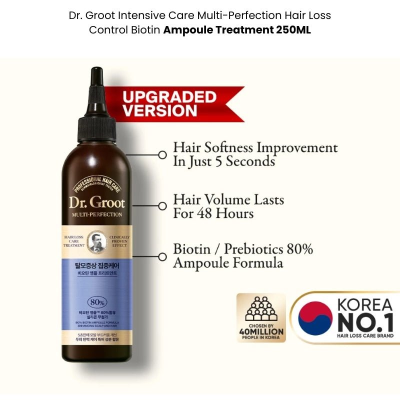 Dr. Groot Multi Perfection Biotin Ampoule Treatment 250 ML (NEW) | hebeloft