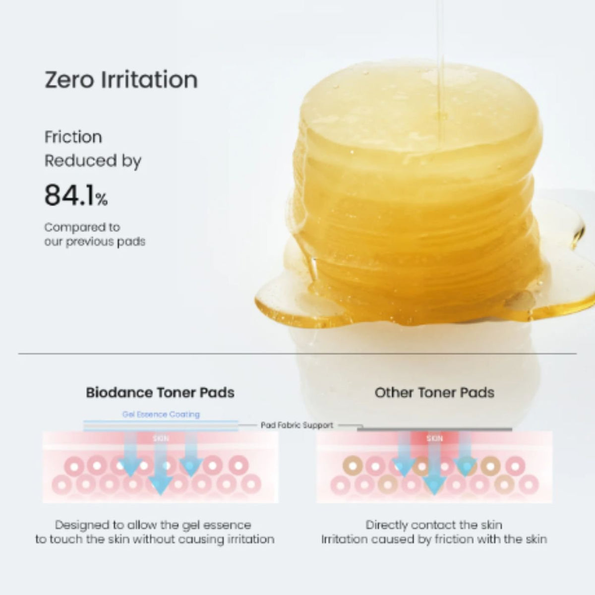 Biodance Gel Toner Pads | hebeloft
