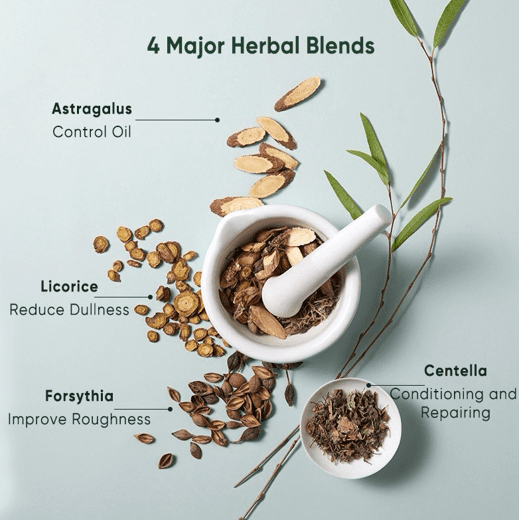 INOHERB Anti-Acne Shrinking Toner 150ml | hebeloft