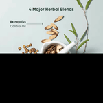 INOHERB White Willow Bark Anti-Acne Gel 25G (NEW) | hebeloft