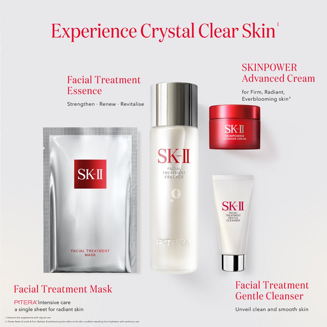 SK-II Best Seller Trial Kit | hebeloft