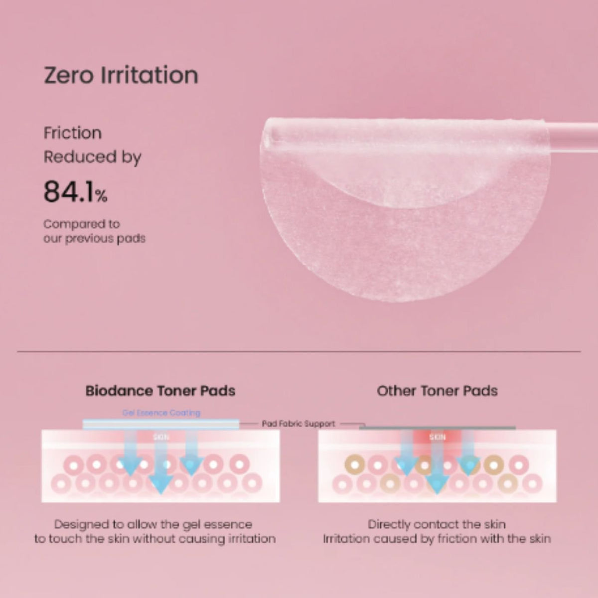 Biodance Gel Toner Pads | hebeloft