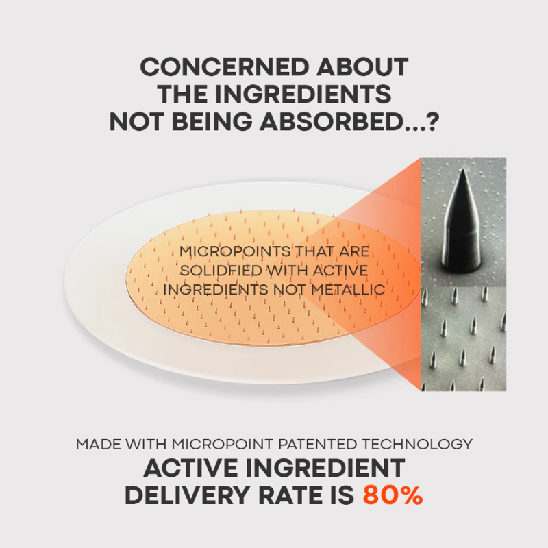 Nolahour Spot Eraser Orange Step 3 (12 Patches) | hebeloft